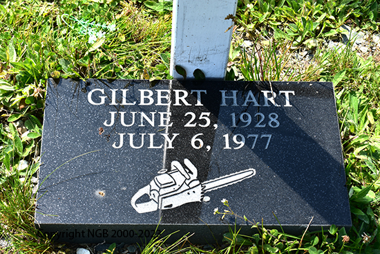 Gilbert Hart