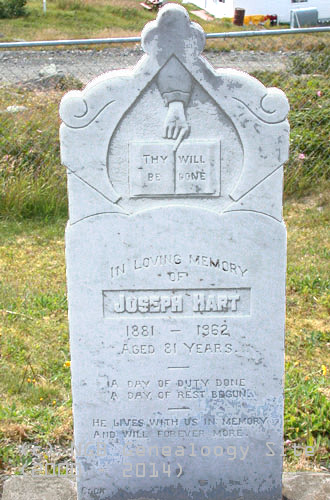 Joseph Hart