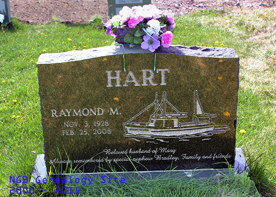 Raymond M. Hart