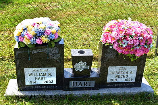 William N. & Rebecca A. Necho Hart