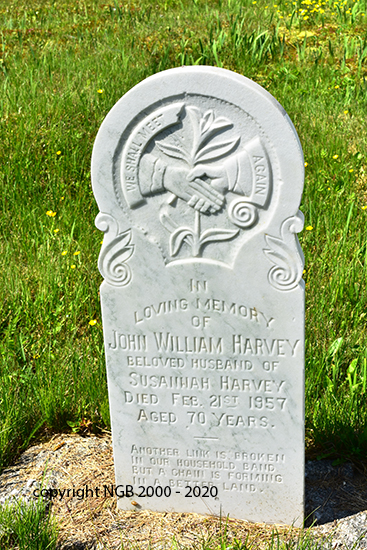 John William Harvey