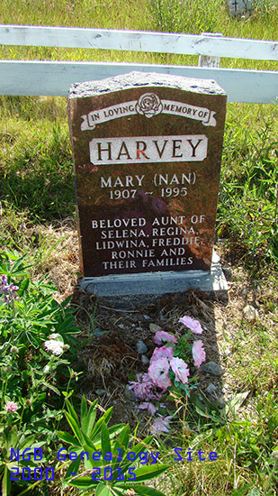 Mary Harvey