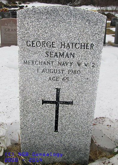George Hatcher
