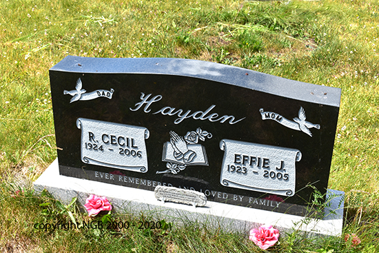R. Cecil & Eppie J. Hayden
