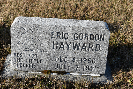 Eric Gordon Hayward