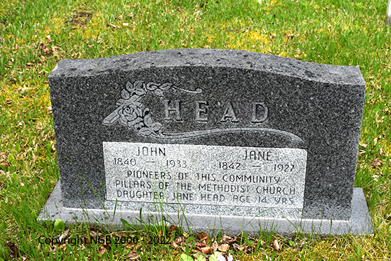 John & Jane Head