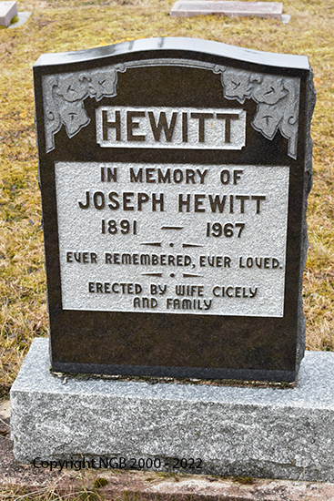Joseph Hewitt