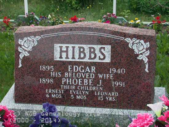Edgar and Phoebe Hibbs