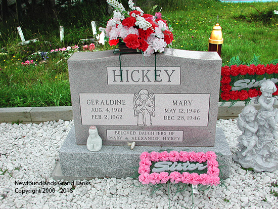 Geraldine & Mary Hickey