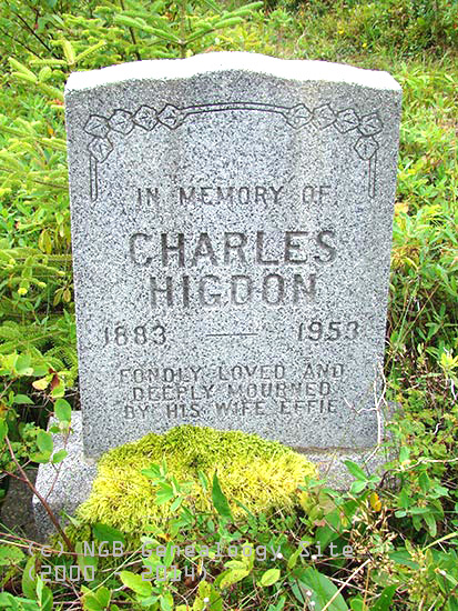 Charles Higdon