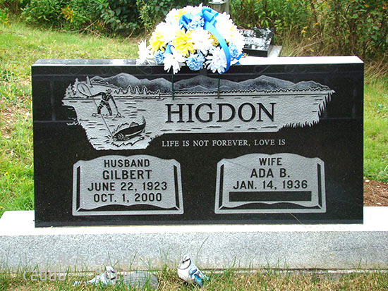 Gilbert Higdon