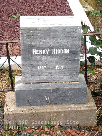 Henry Higdon