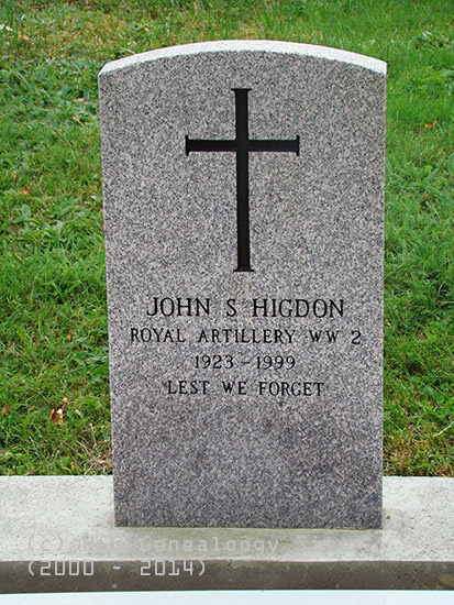John Higdon