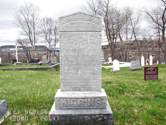 Jonathan and Thomas Higgins