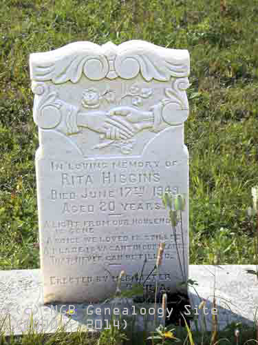 Rita HIGGINS