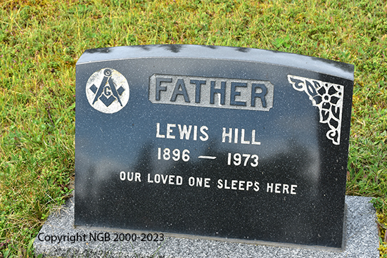 Lewis Hill