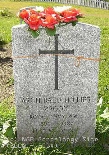 Archibald Hillier