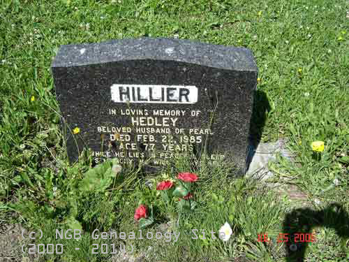 Hedley Hillier