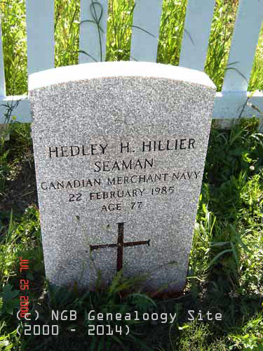 Hedley H. Hillier