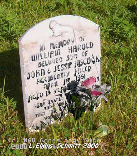 William Harold Hiscock