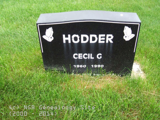 Cecil Hodder