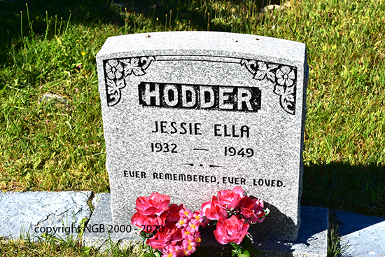 Jessie Ella Hodder