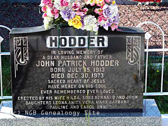 John Patrick Hodder