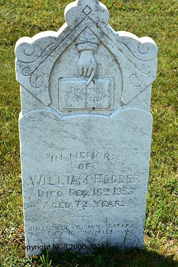 William Hodder