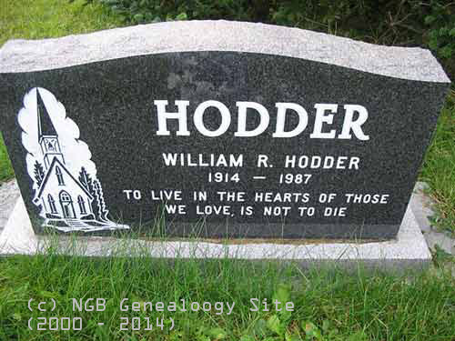 William R. Hodder