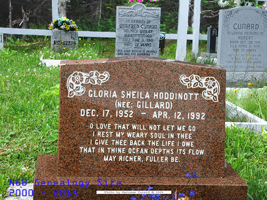 Gloria Sheila Hoddinott