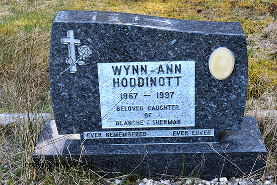 Wynn-Ann Hoddinott