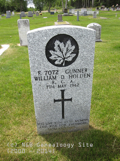 William D. Holden