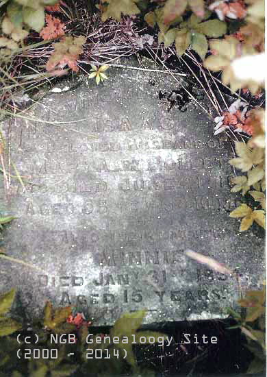 Isaac and Minnie Hollett