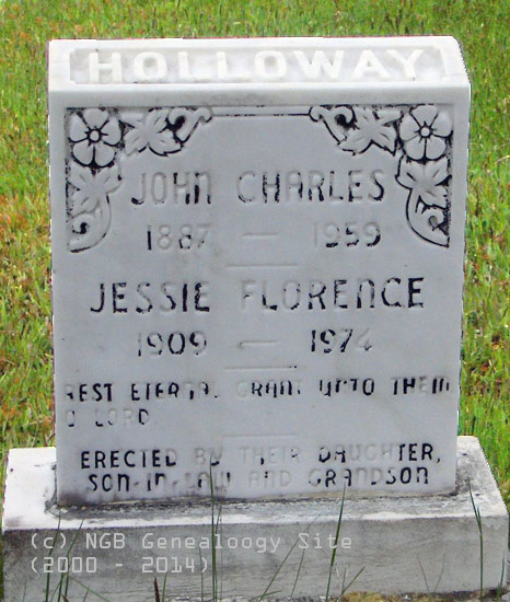 John and Jessie Holloway