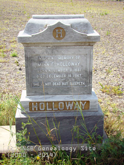 Minnie Holloway