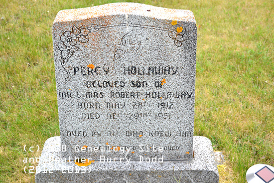 Percy Holloway