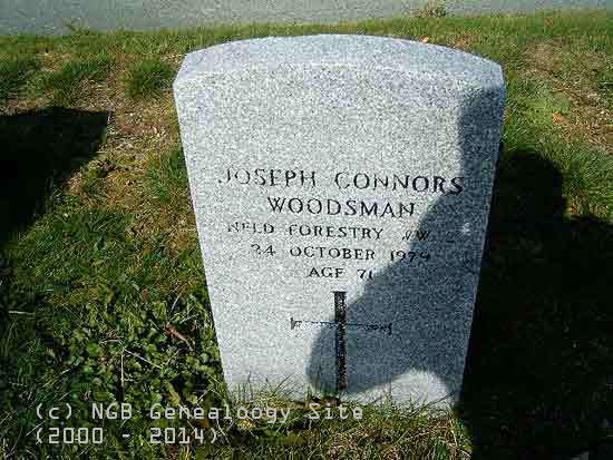 Joseph Connors