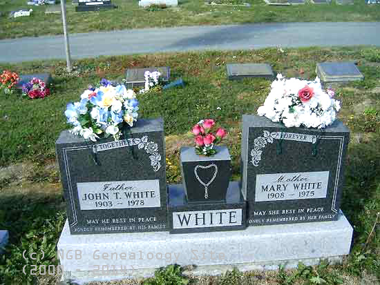 John and Mary White