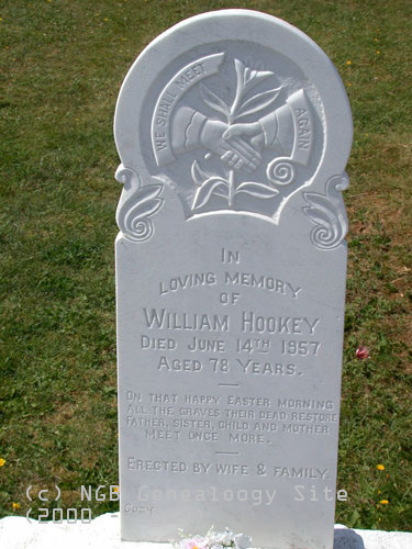 William Hookey