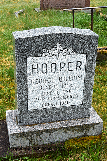 George William Hooper