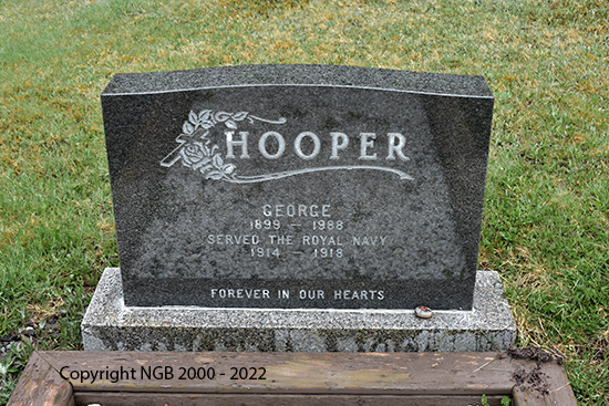 George Hooper