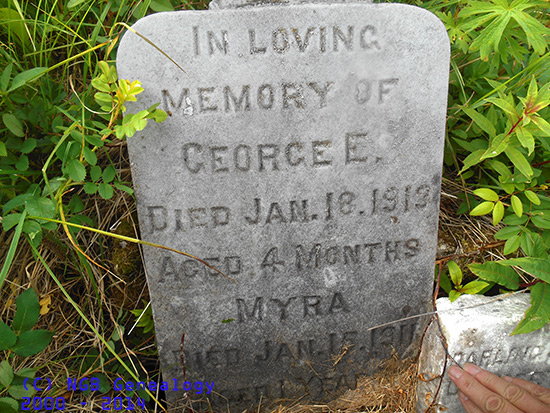 George E. & Myra Howse