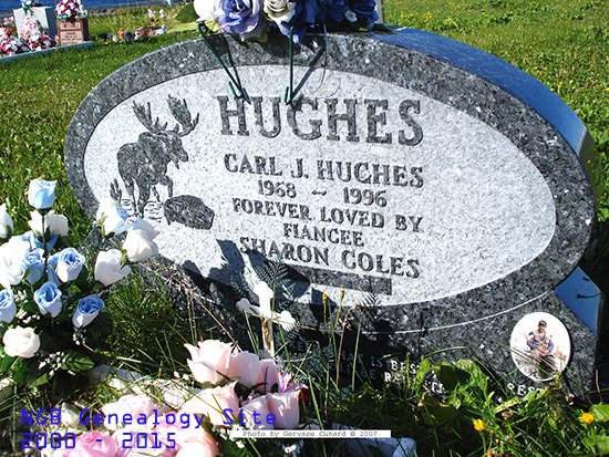 Carl Hughes
