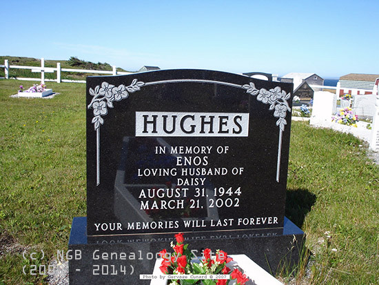 Enos Hughes