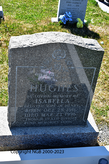 Henry & Isabella Hughes