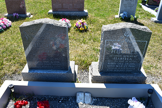 Henry & Isabella Hughes