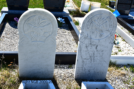 James & Rosaan Hughes