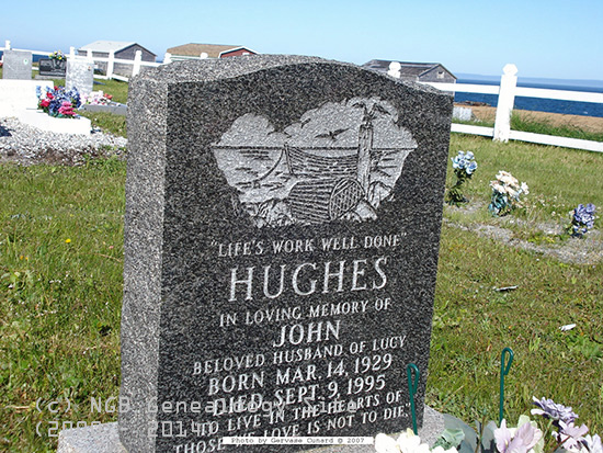 John Hughes