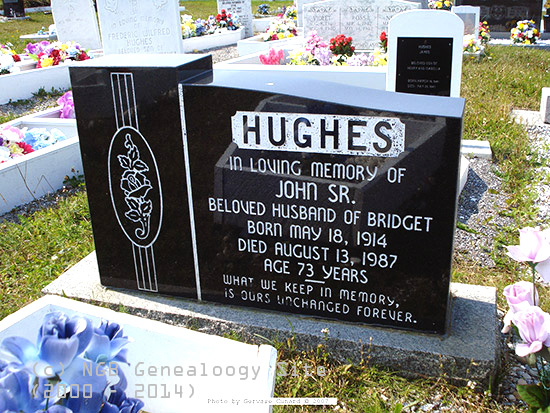 John Hughes Sr.