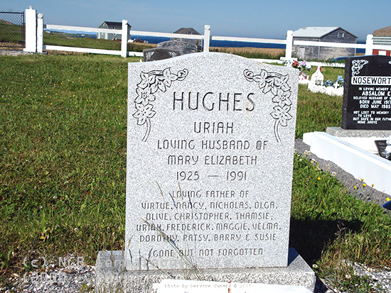 Uriah Hughes